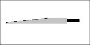 Messkeile und Lochlehren