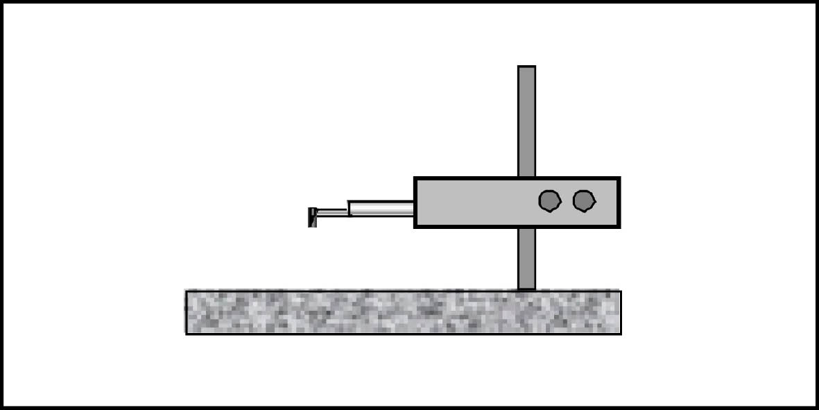 Rauheitsmessgeräte