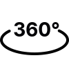 360 Grad Ansicht